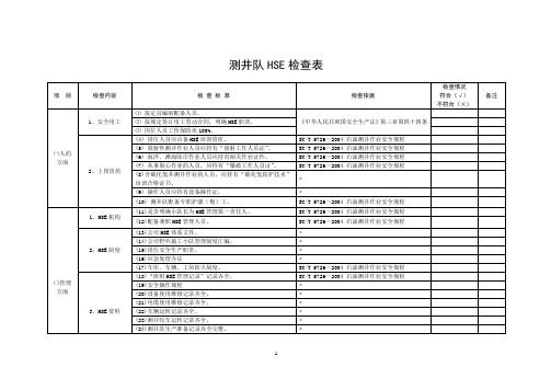 测井队HSE检查表