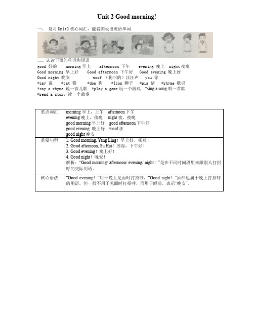 苏教译林版小学英语一年级上册 Unit2 知识点梳理