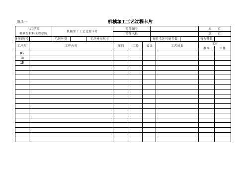 机加工工艺卡片模板