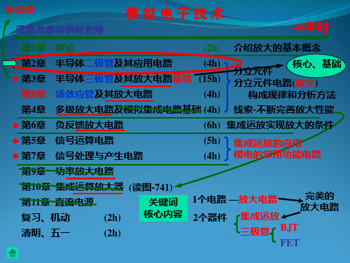 华科模拟电子技术第三章课件