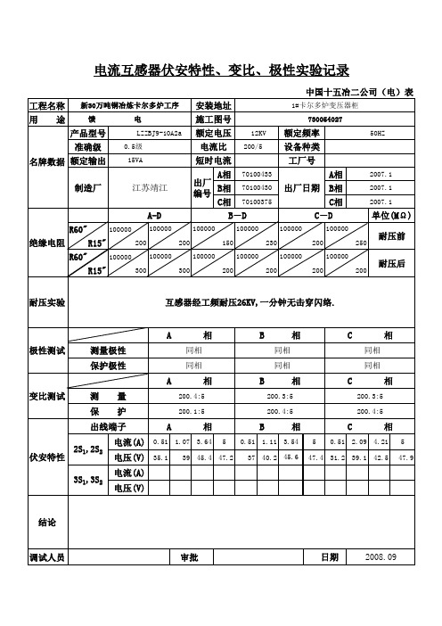 电流互感器伏安特性、变比、极性实验记录