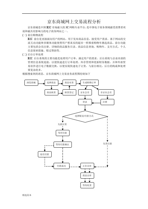 京东商城网上交易流程分析