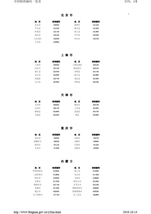 全国邮政编码一览表