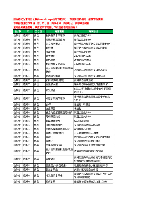 2020新版山东省临沂市费县水果店工商企业公司商家名录名单黄页联系电话号码地址大全93家