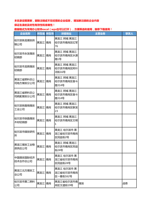 2020新版黑龙江省南岗煤炭工商企业公司名录名单黄页大全12家