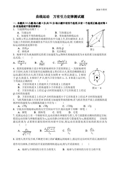 【高中物理】曲线运动 万有引力定律测试题_1