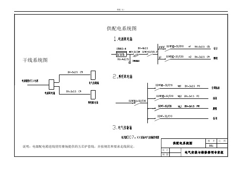 2019年临沂市职业院校技能大赛中职组电气安装与维修赛项 ---工作图纸