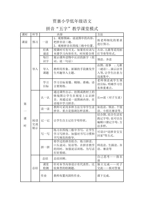 低年级语文拼音教学课堂模式