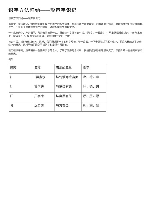 识字方法归纳——形声字识记