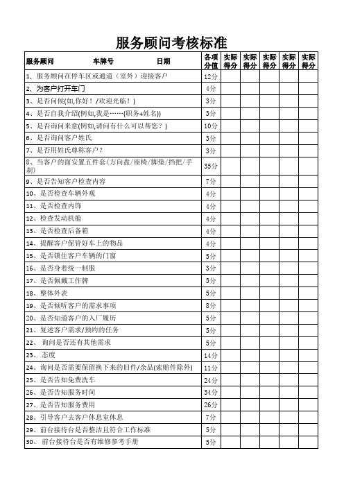 最新服务顾问考核标准