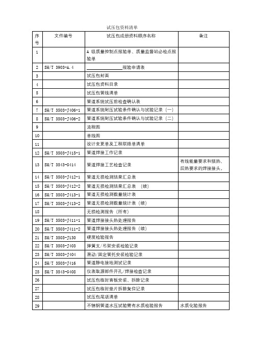 试压包资料清单 (1)