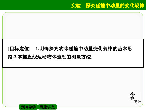 实验探究碰撞中动量的变化规律