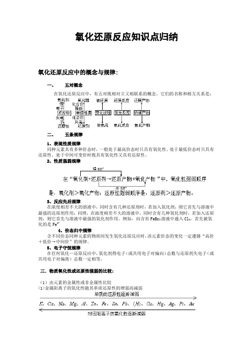 《氧化还原反应》知识点归纳