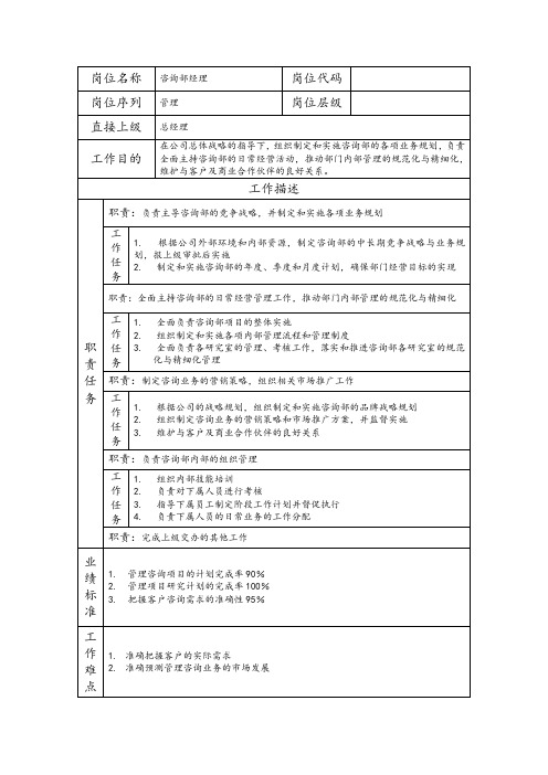 咨询部经理岗位职责说明书