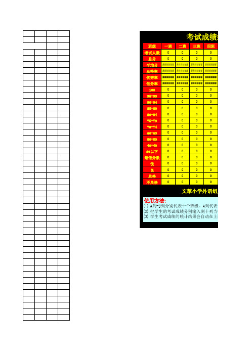 考试成绩自动统计表