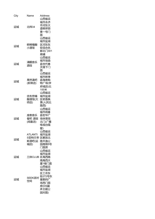 运城酒吧企业商家名录大全125家(2021年7月更新)