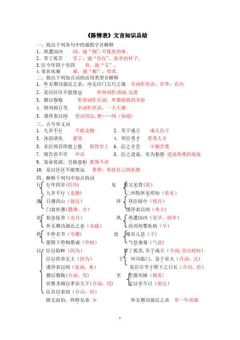 《陈情表》通假字-词类活用-解释-特殊句式