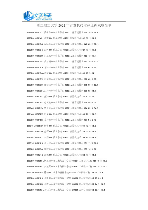 浙江理工大学2016年计算机技术硕士拟录取名单