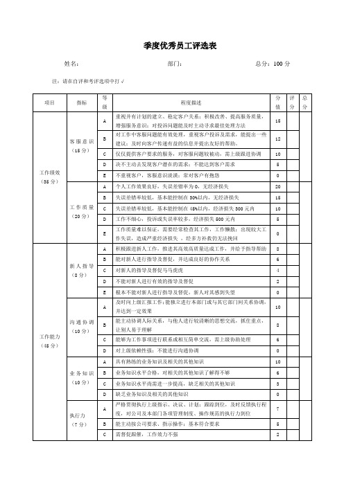 季度优秀员工评选表