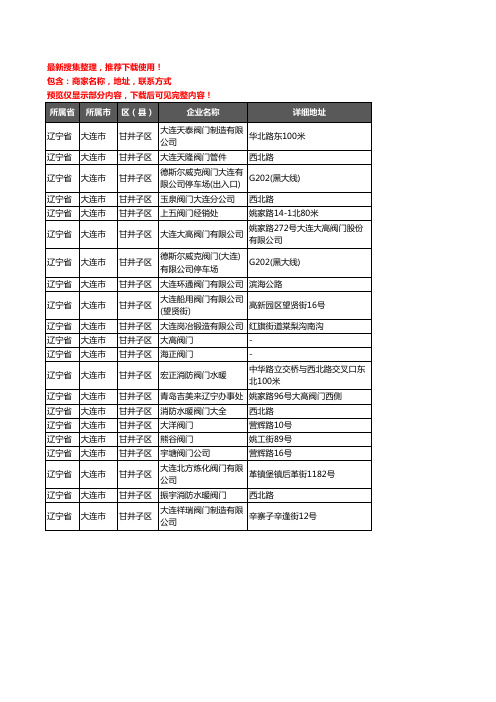 新版辽宁省大连市甘井子区阀门企业公司商家户名录单联系方式地址大全21家