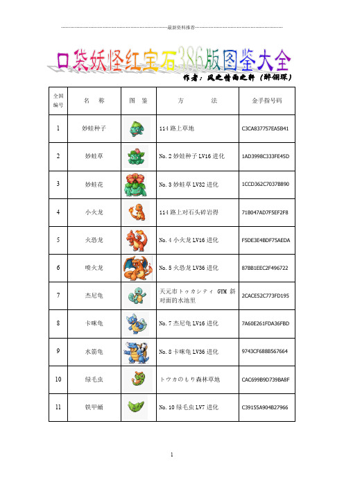 口袋妖怪红宝石386版详细图鉴攻略精编版