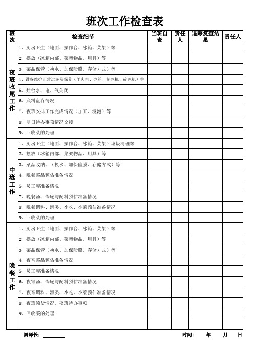 餐饮班次工作检查表