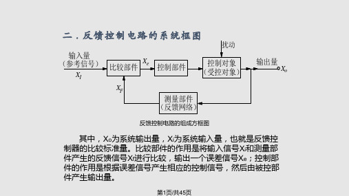 理学锁相环PPT课件