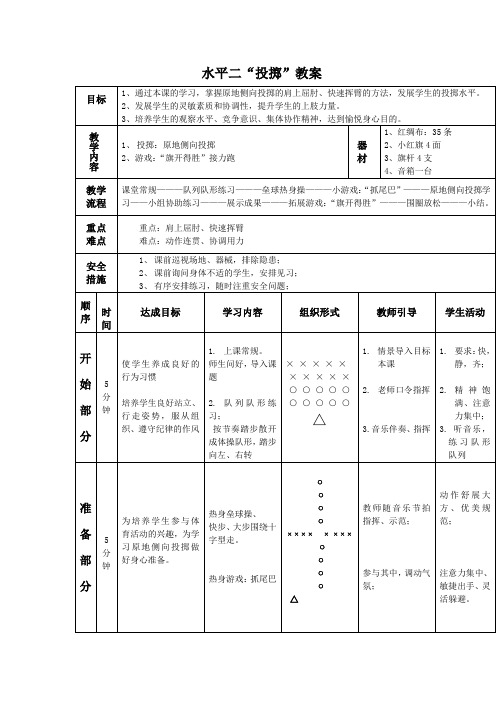 人教新课标小学体育五至六年级《基本身体活动 3.投掷 4.多种形式投掷垒球(沙包)与游戏》优质课教学设计_6