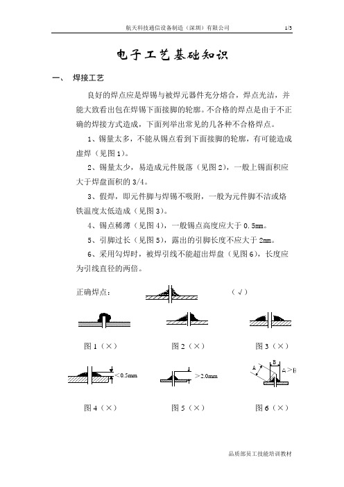 电子工艺基础知识