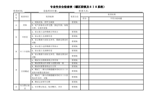 专业性安全检查表(罐区联锁与SIS系统)