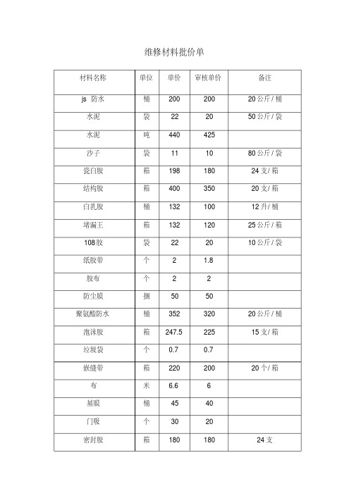 维修材料批价单