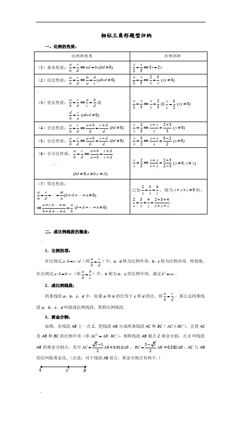 相似三角形题型归纳总结非常全面