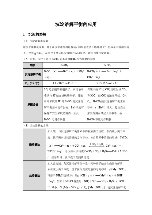 【知识解析】沉淀溶解平衡的应用