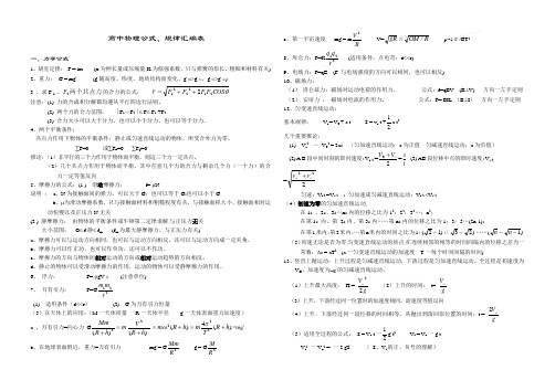 高考物理公式大全