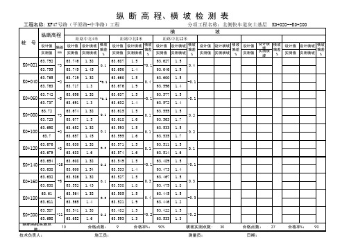 设计高程