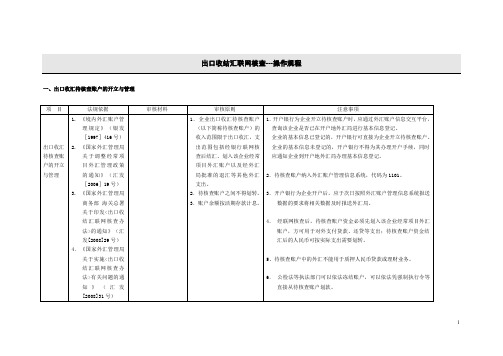 出口收汇联网核查办法