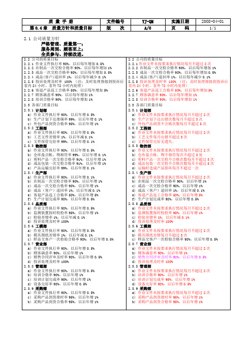 质量方针和质量目标