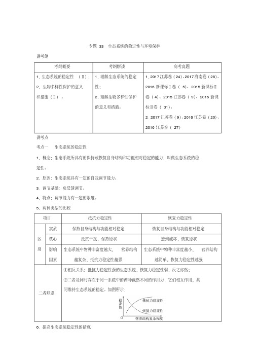 [高考生物]一轮复习人教版生态系统的稳定性与环境保护教案.doc