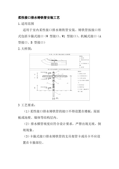 柔性接口排水铸铁管安装工艺