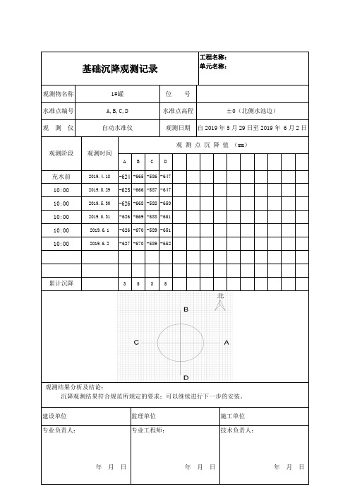 罐体基础沉降观测记录表