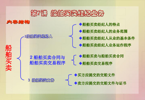 国际货运代理第7讲船舶买卖经纪业务