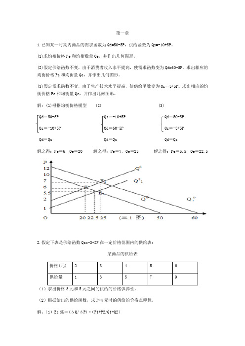 微观经济学计算题