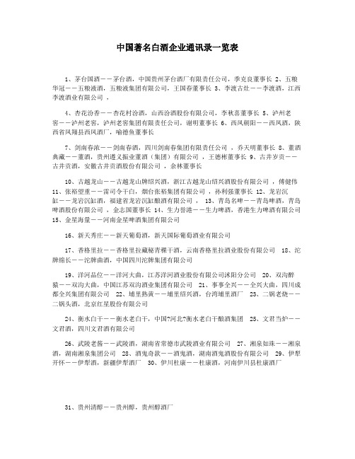 中国著名白酒企业通讯录一览表