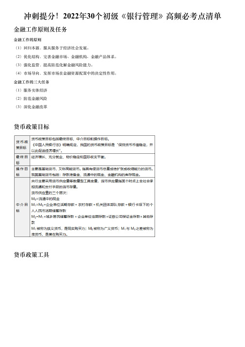 30个初级《银行管理》高频必考点清单