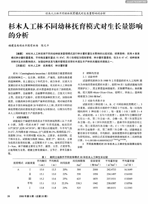 杉木人工林不同幼林抚育模式对生长量影响的分析