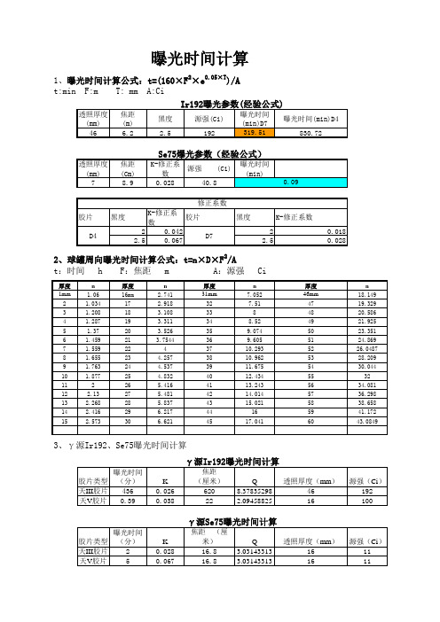 曝光时间计算