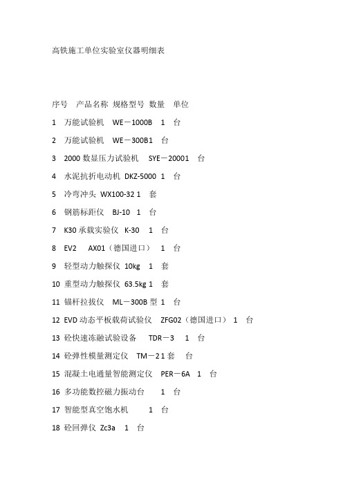 高铁施工单位实验室仪器明细表