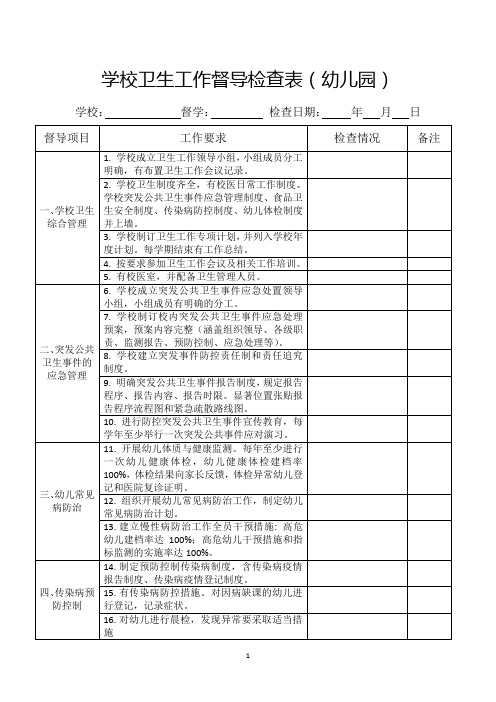 学校卫生工作督导检查表幼儿园