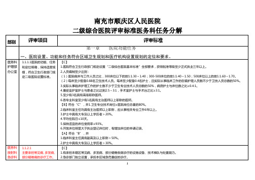 二甲创建医务科任务分解