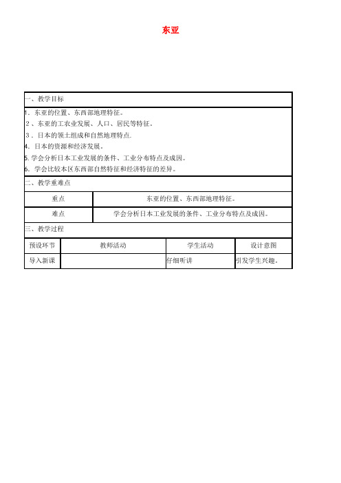 一中高中地理下学期第4周教学设计(东亚)(2021-2022学年)